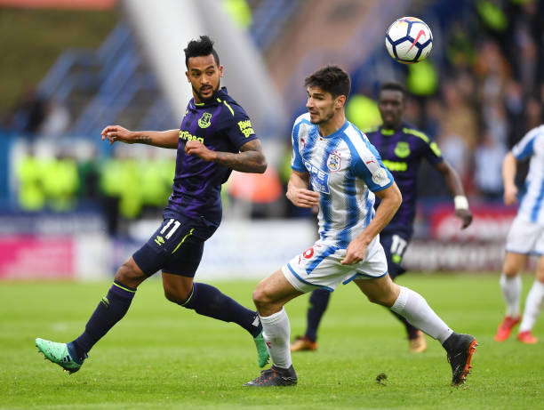 阵容的调整 阵容的调整