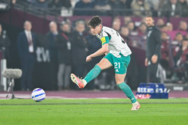 积分排名 积分排名